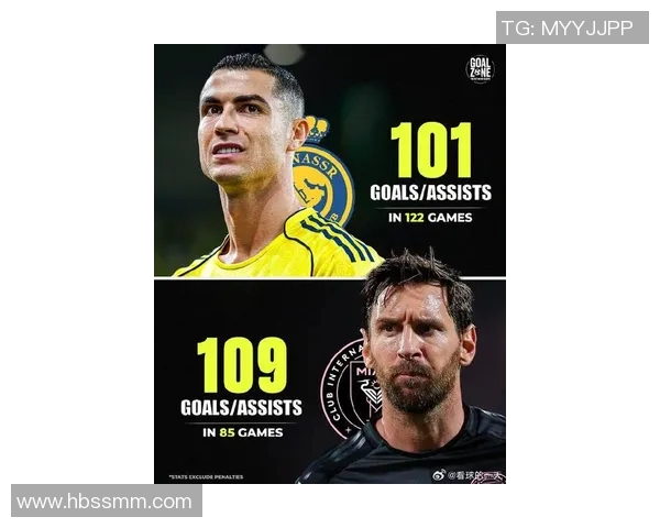 地中海足球传奇球星盘点：从马尔基西奥到梅西的辉煌足迹